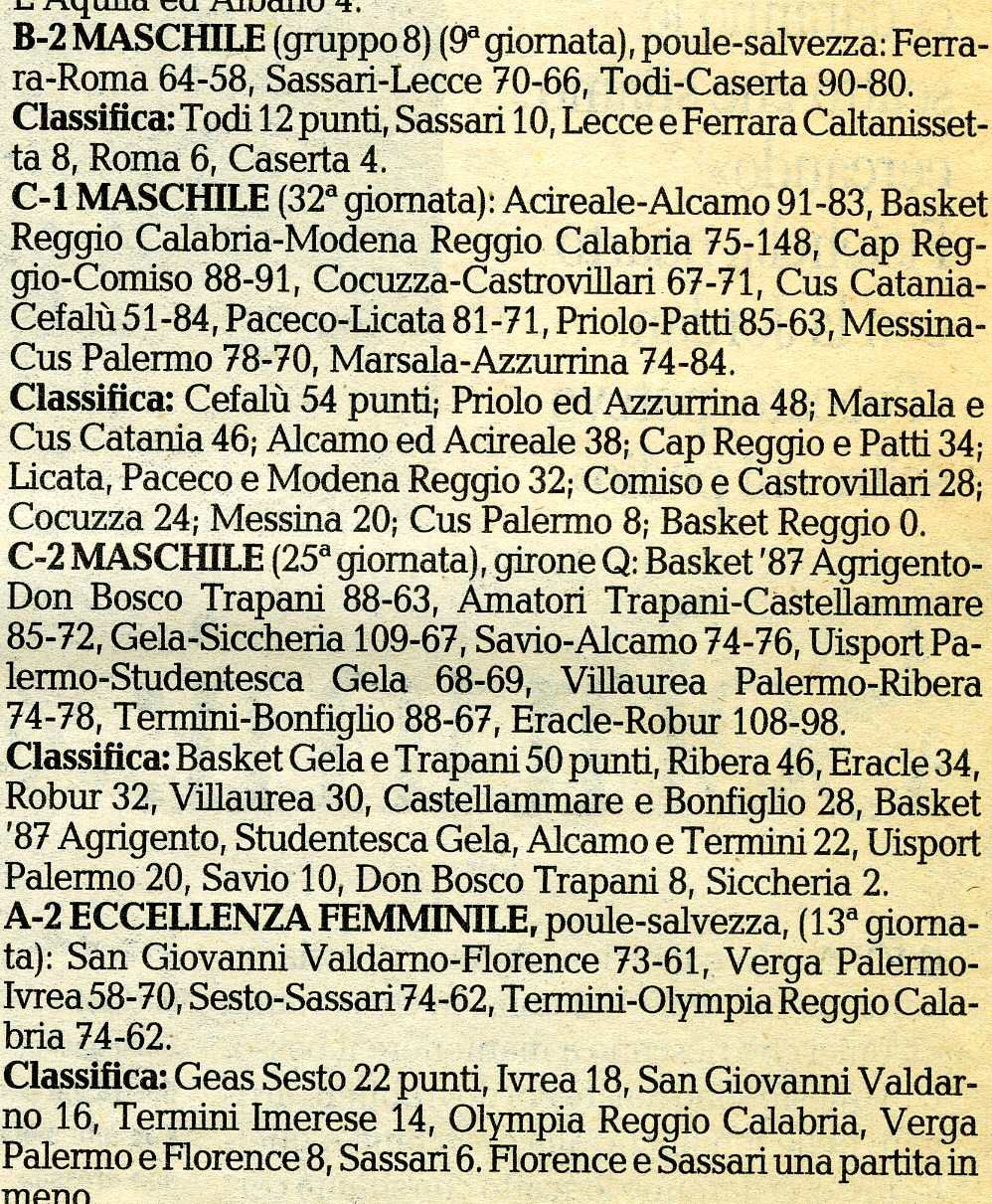 19970428 Basket079.jpg